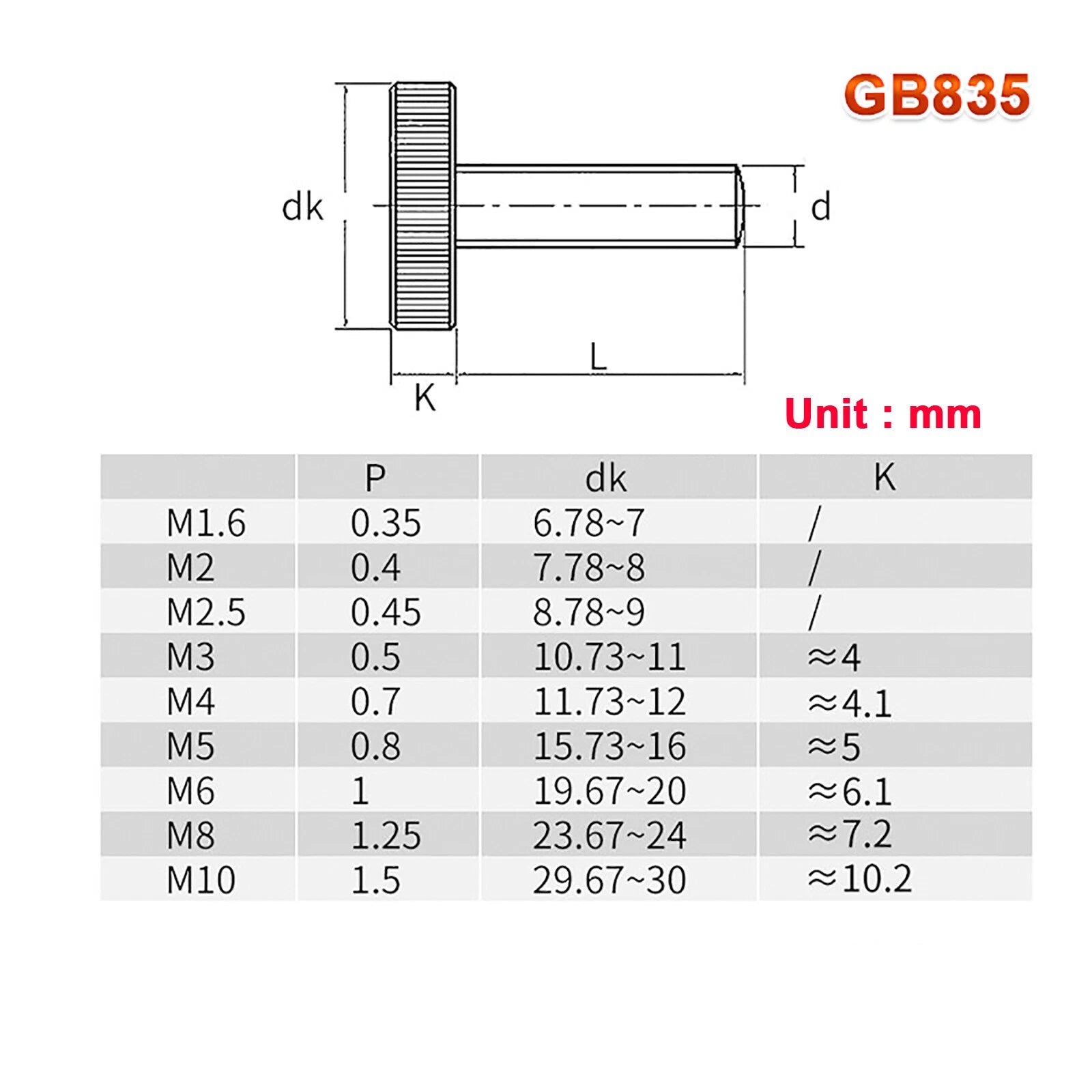 Knurled Steel Thumb Screws Flat Head Zinc-plated M3/4/5/6/8/10 Hand Turn GB835