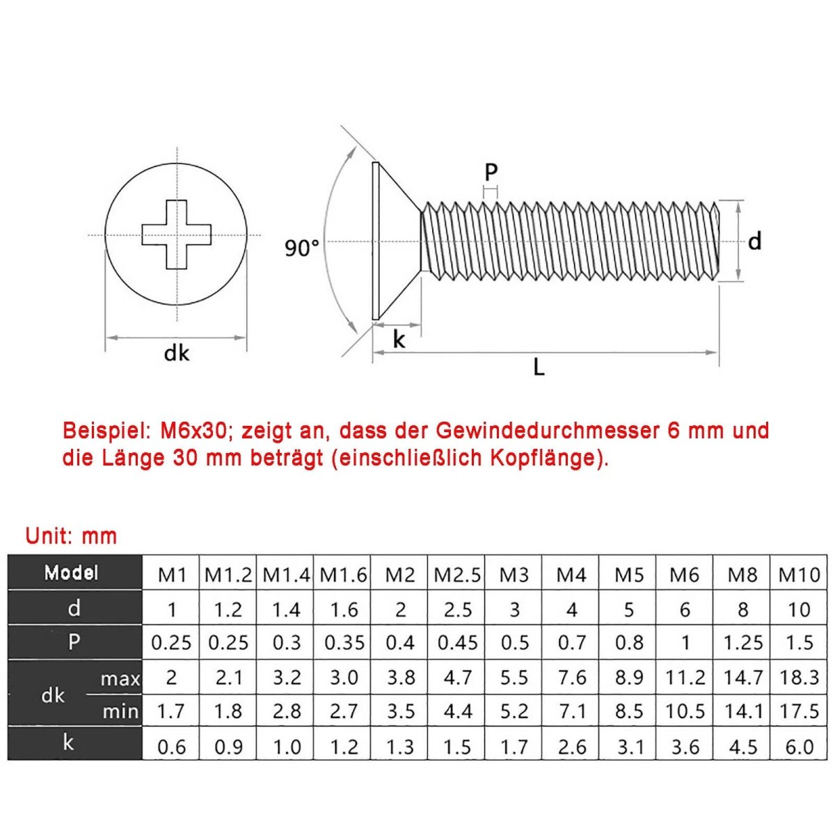 M2.5 & M3 Phillips Flat Head Machine Screws | A2 304 Stainless Steel, 4mm–80mm - HomeDIYer
