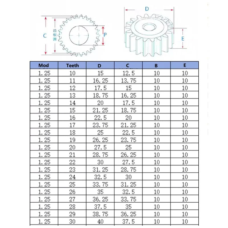 Spur Gear 45# Carbon Steel Transmission Gear 1.25 Mod 10-60T Pinion Motor Gear