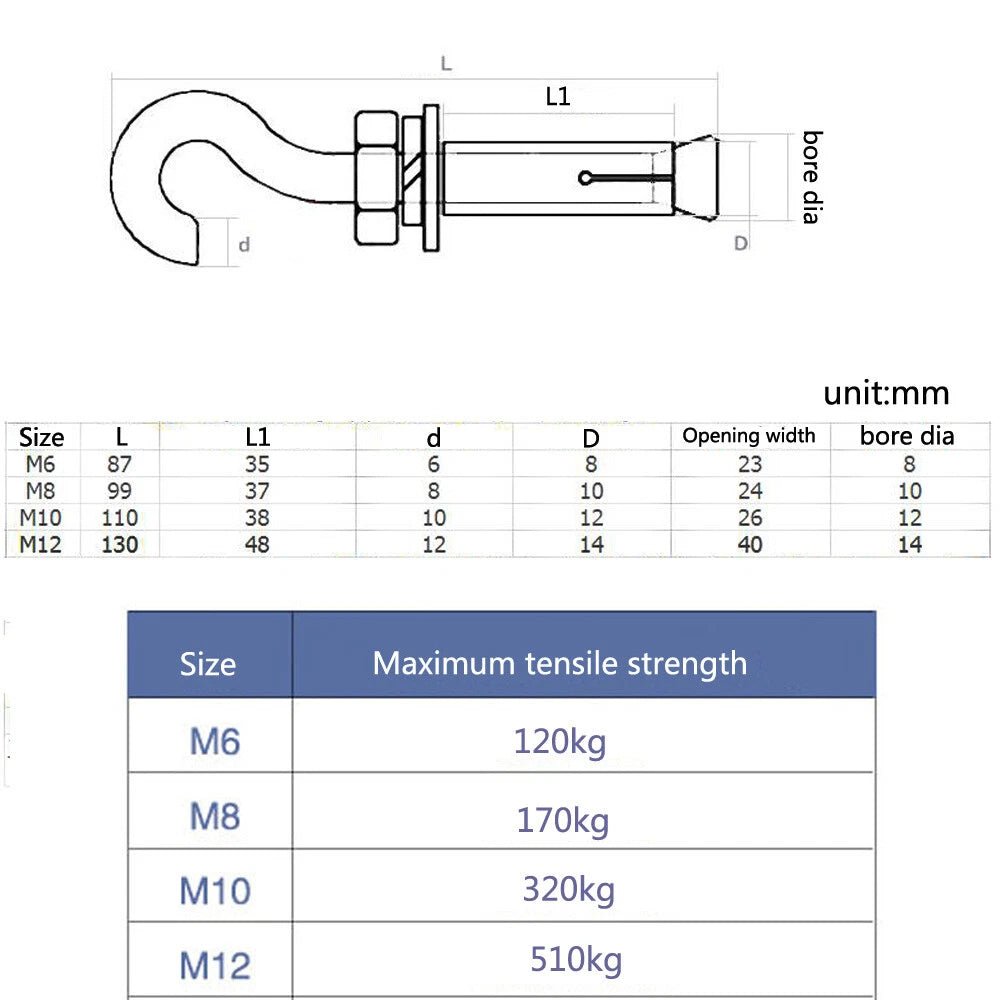 M6 M8 Open Hook Eye Bolt Expansion Anchor — A4 Stainless Steel, Heavy Duty - HomeDIYer