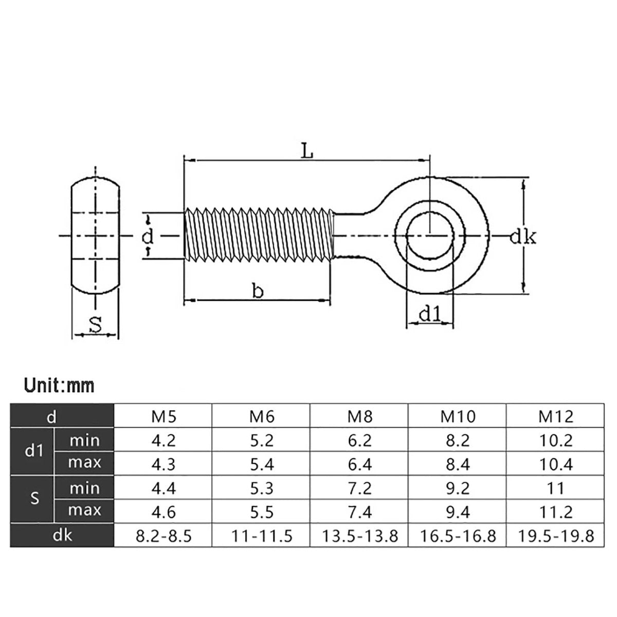 304 Stainless Steel Forged Eye Bolts with Threaded Shank — M5 M6 M8 M10 M12 - HomeDIYer
