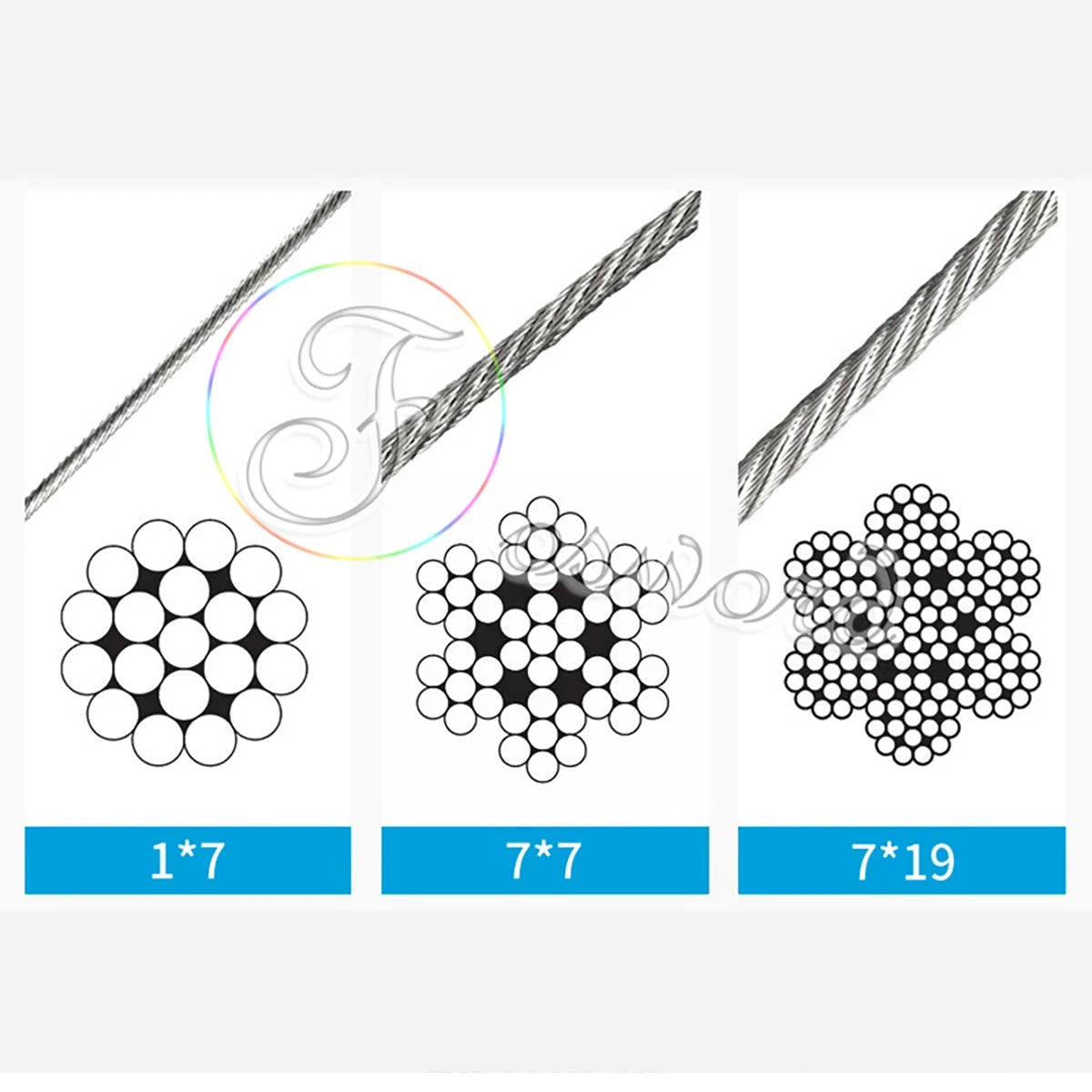 STAINLESS STEEL WIRE ROPE METAL CABLE BALUSTRADE FOR JAW/SWAGE FORK TURNBUCKLE