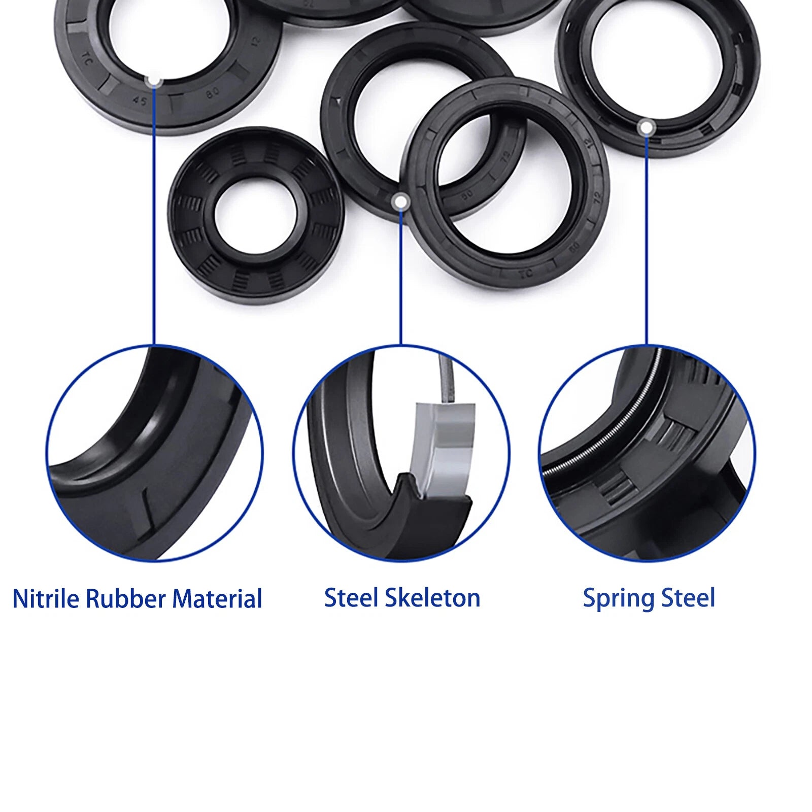 TC Double Lip NBR Rotary Shaft Oil Seal — 140mm to 400mm ID (FB / TG4 Type)