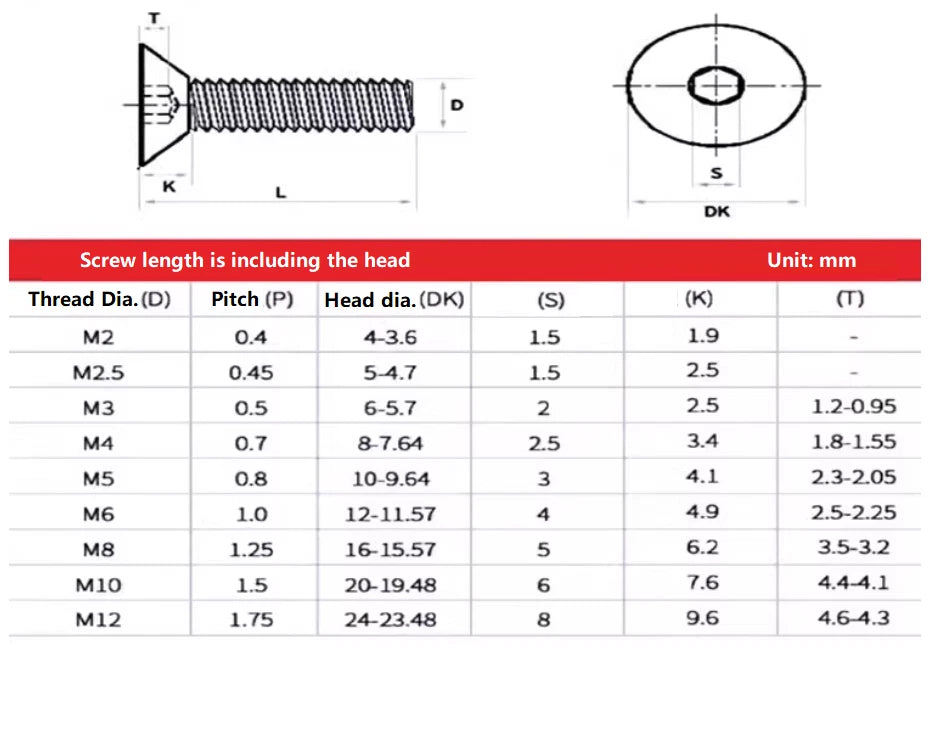 M3–M20 Solid Brass Countersunk Hex Screws – Fully Threaded, Flat Head, Allen Drive, Coarse Metric