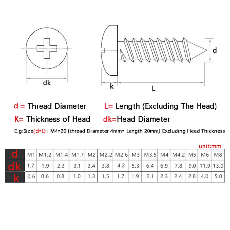 M1 M1.2 M1.4 M1.7 M2 M2.3 M2.6 M3 M3.5 M4 Pan Head Self Tapping Screws – Nickel Plated Carbon Steel
