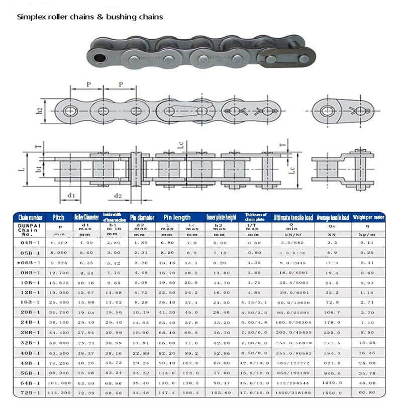 04C-1 06B-1 To 12A-1 Roller Chain Connecting Link Conn Link. 04C-12A Split Link