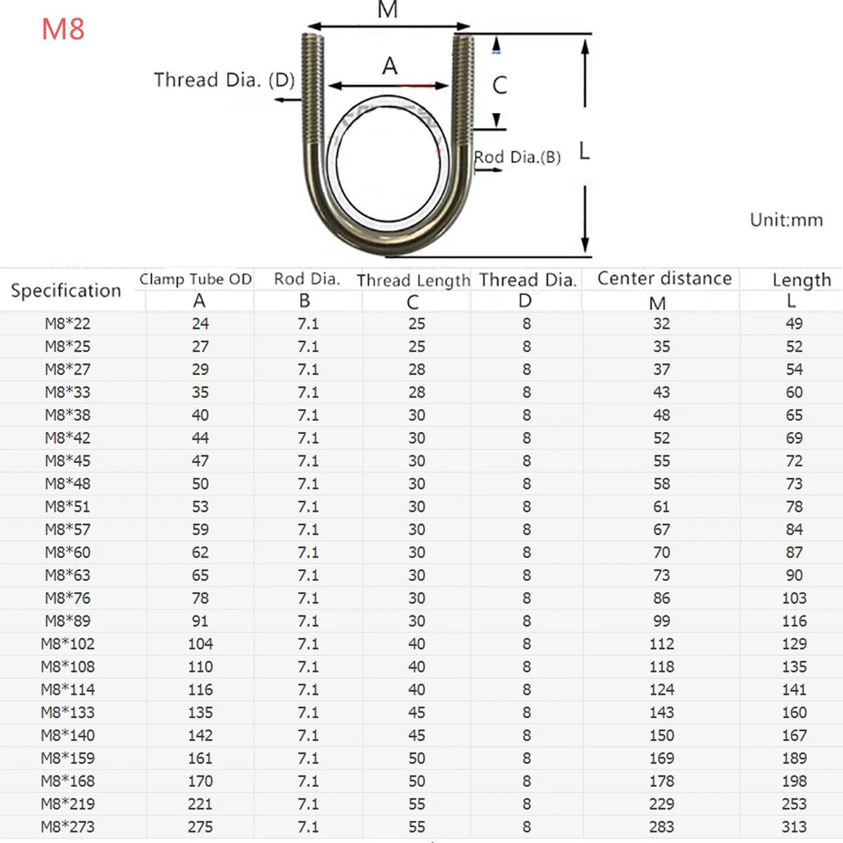 M6 M8 U - Bolt Exhaust Clamp with Hex Nuts — 304 Stainless Steel Pipe Tube Clip - HomeDIYer