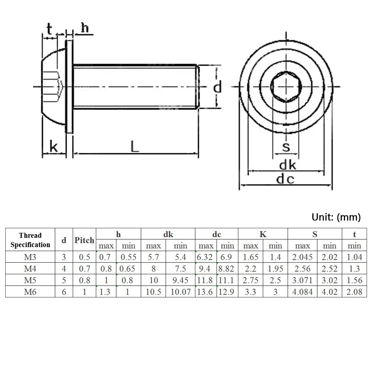 M3–M6 Flanged Button Head Screws, A2 Stainless Steel Allen Socket Machine Bolts - HomeDIYer