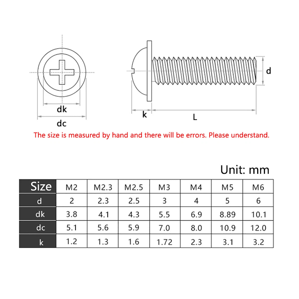 M2–M5 Flanged Phillips Button Head Machine Screws, 304 Stainless Steel