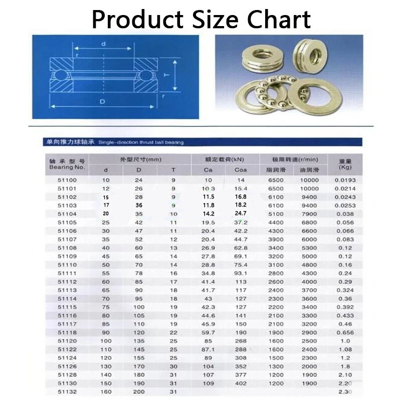 High Quality Plane Bearings Axial Ball Thrust Bearing Grooved 51100 - 51320