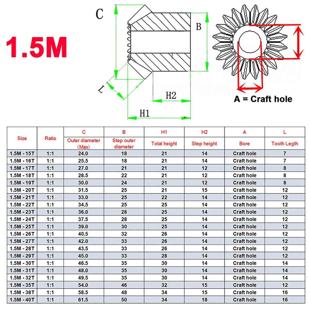1M 1.5M 2M 2.5M 3M Mod Bevel Gear 1:1 15T- 30T Tooth Transmission Gears 90°Steel