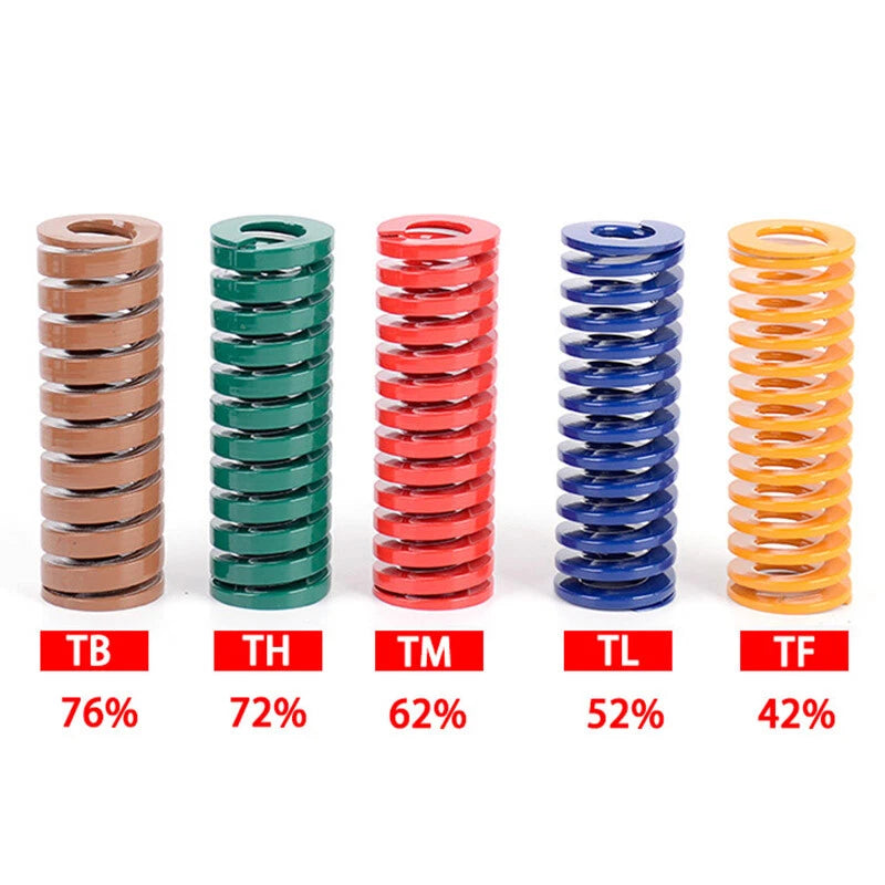 Compression Die Mould Spring OD 35mm × ID 17.5mm Light/Medium/Heavy Load Springs