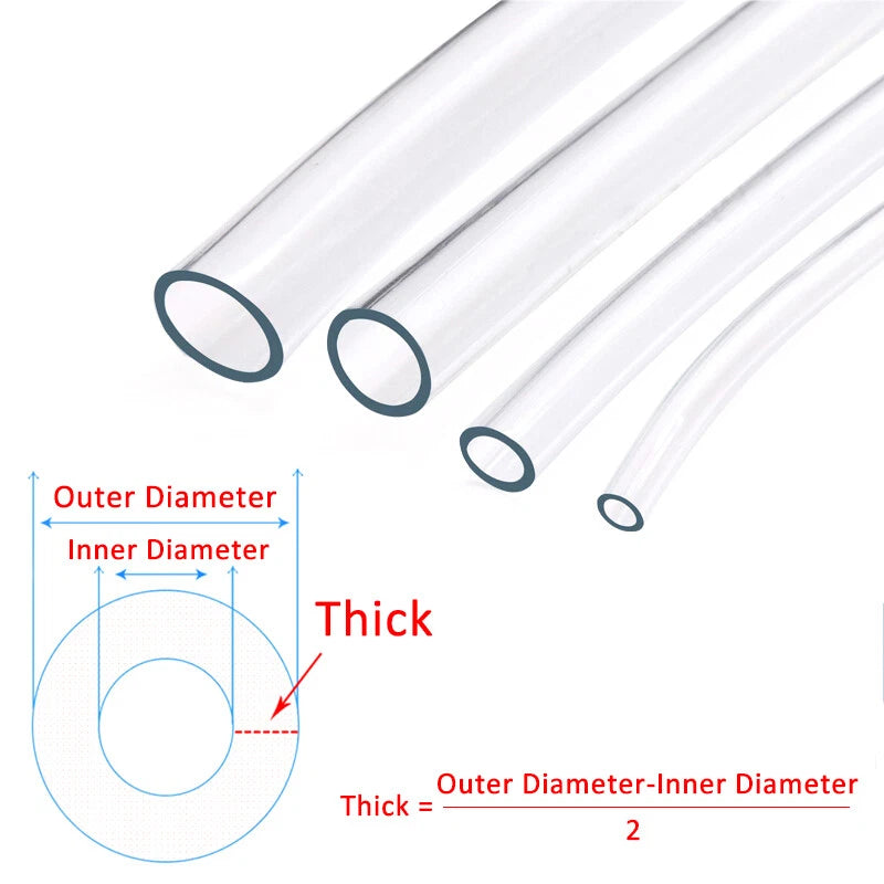 Clear Soft PVC Tubing Transparent Flexible Hose Pipe — 3mm to 25mm ID, Cut to Length