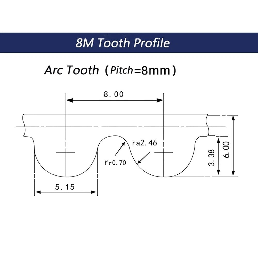 HTD 8M Timing Belt — 8mm Pitch, 30mm Wide, Arc Tooth Rubber Drive Belt