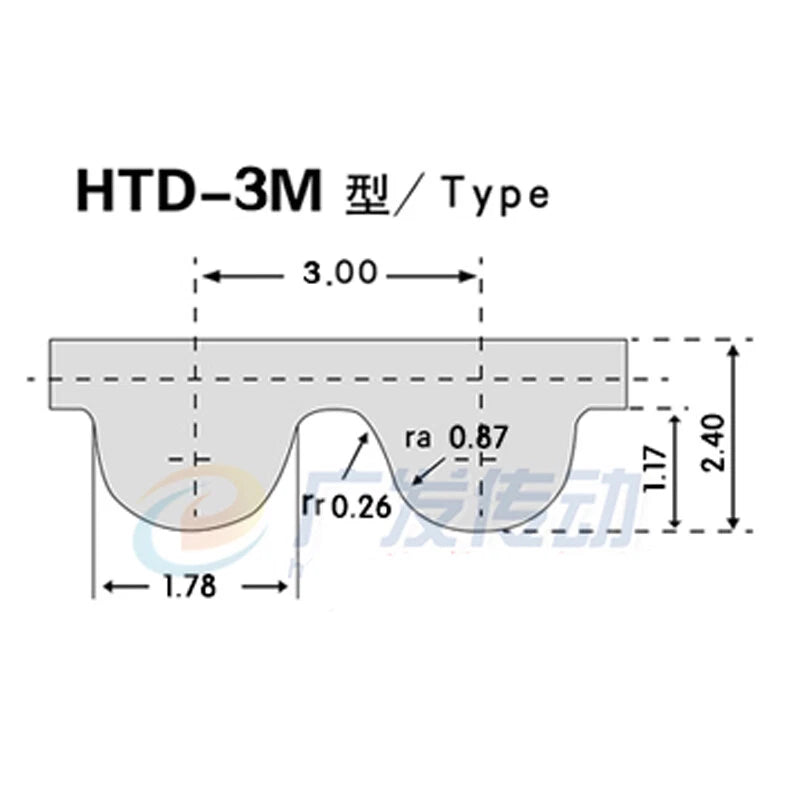 HTD3M HTD5M Rubber Timing Belt Closed Loop Power Transmission Belt 10mm 15mm Wide