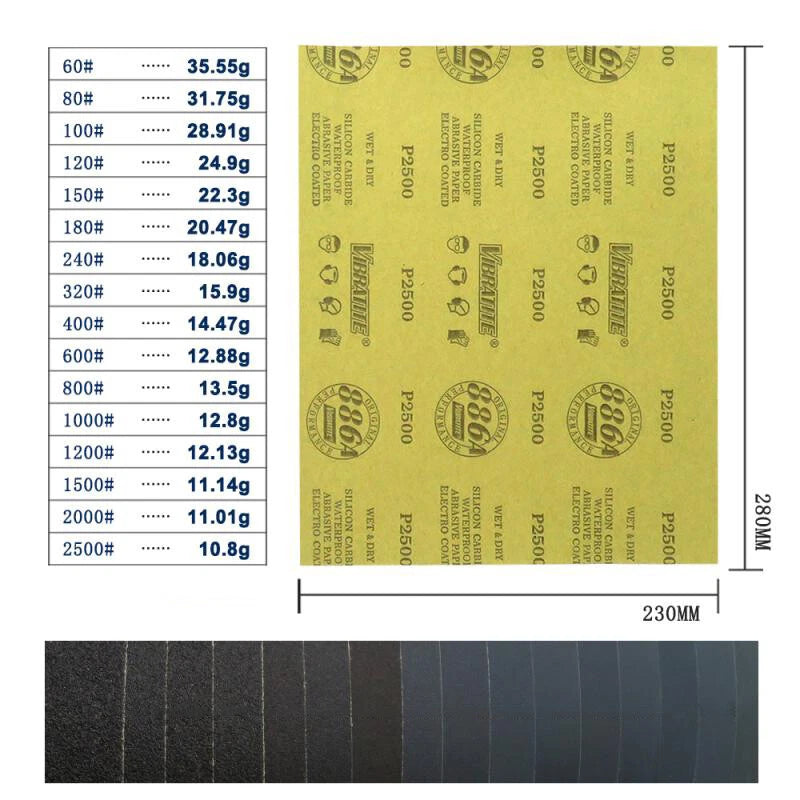 230x280mm Waterproof Sandpaper Sheets P60–P2500 | Silicon Carbide Wet Dry Sanding for Metal Wood Auto