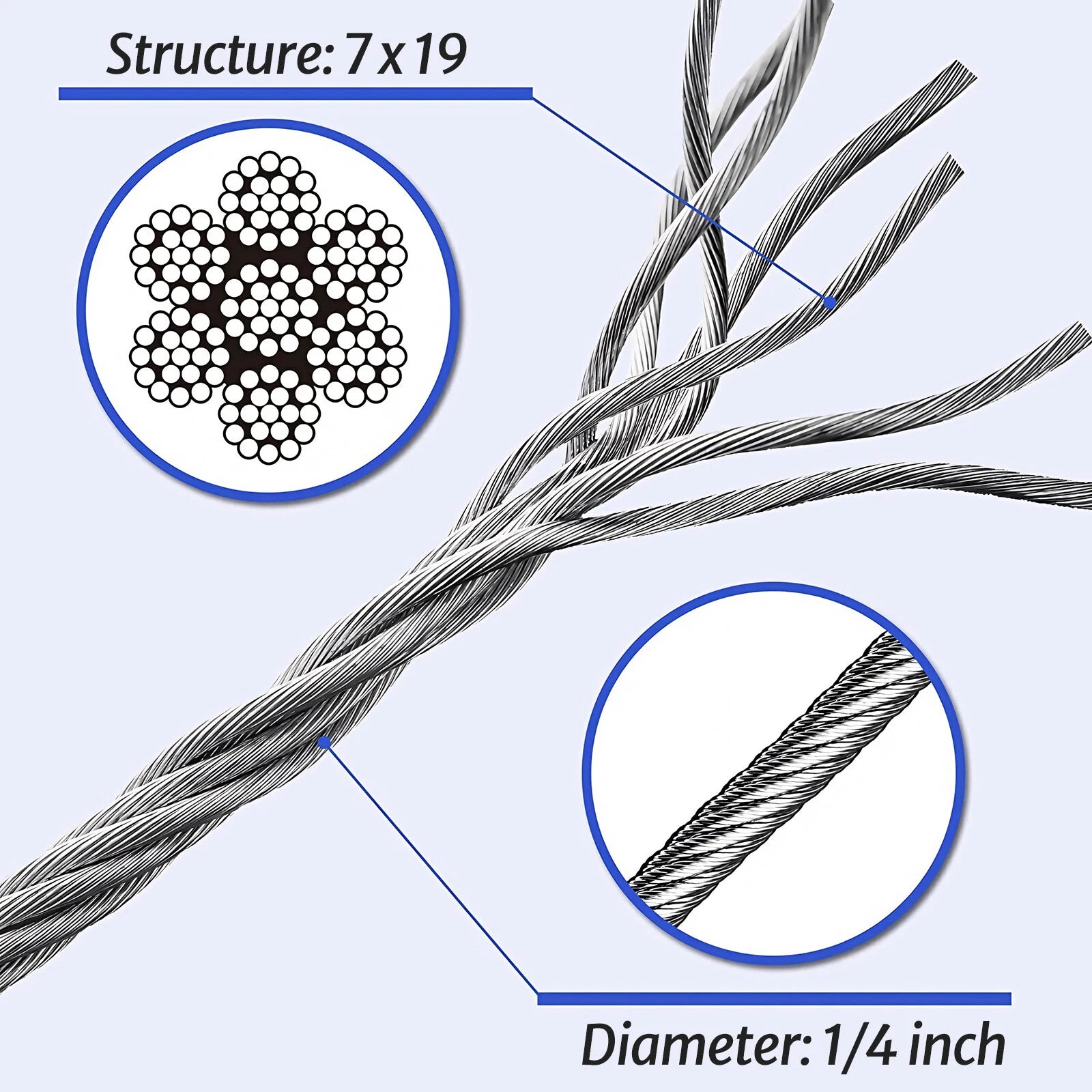 316 A4 Stainless Steel Wire Rope 0.8mm-12mm LIFTING METAL CABLE 7x7-7x19