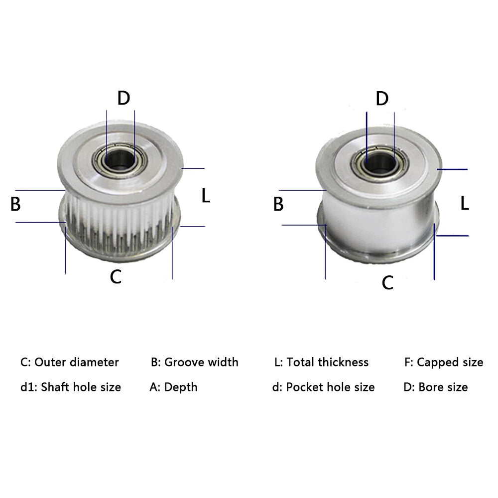 HTD 8M Timing Belt Pulley Idler Pulley 15-30T, Bore 5-25mm, for CNC, 3D Printer