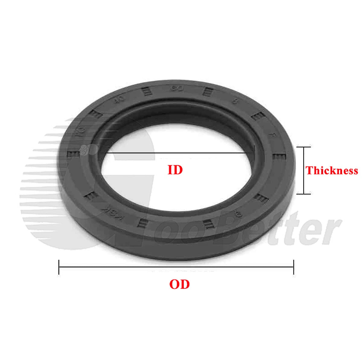 TC Oil Seal ID 5–9mm NBR 70 Dual Lip Rotary Shaft Sealing Ring | Multiple Sizes