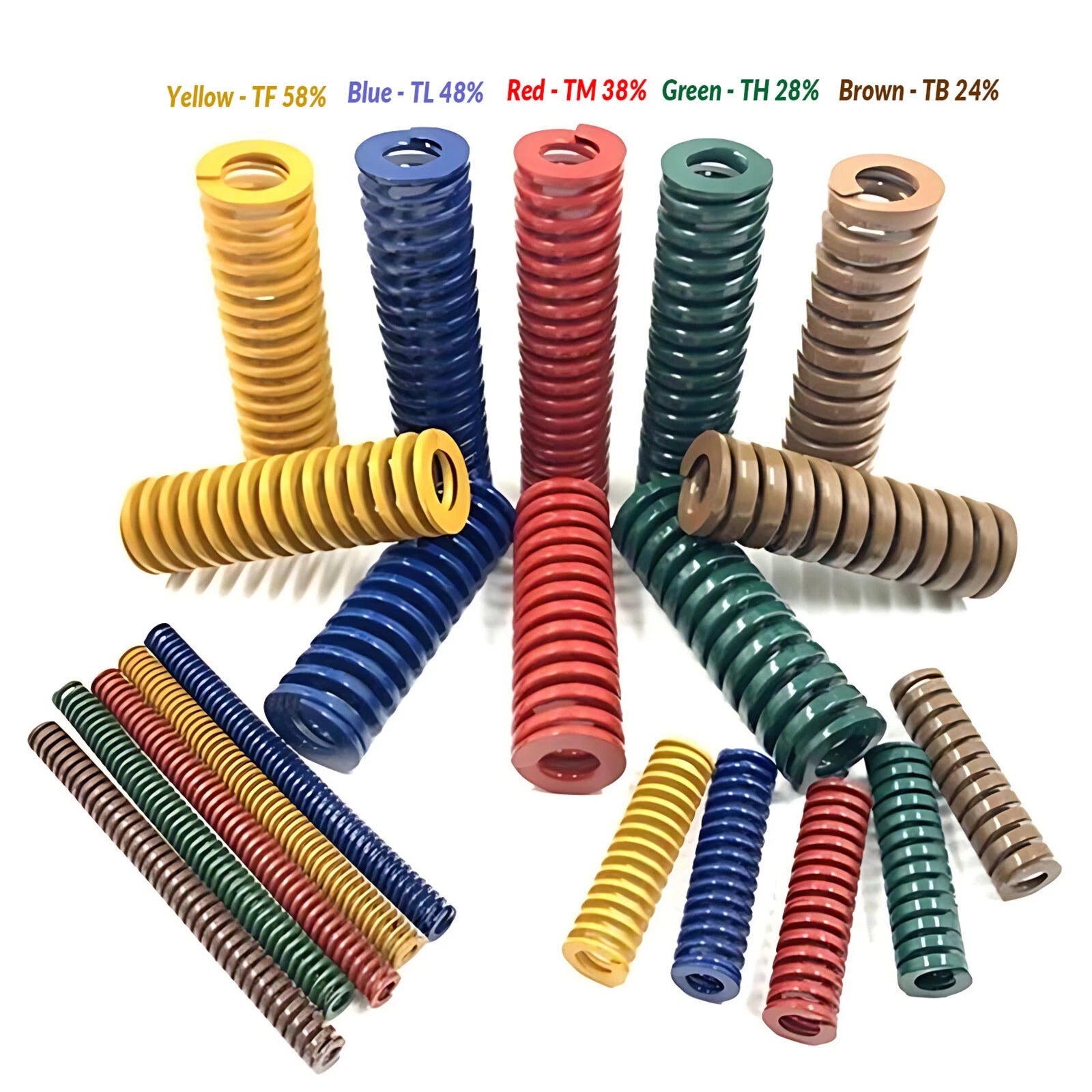 Die Springs Compression Mould Spring Light/Medium/Heavy Load Duty OD 10/12/14mm