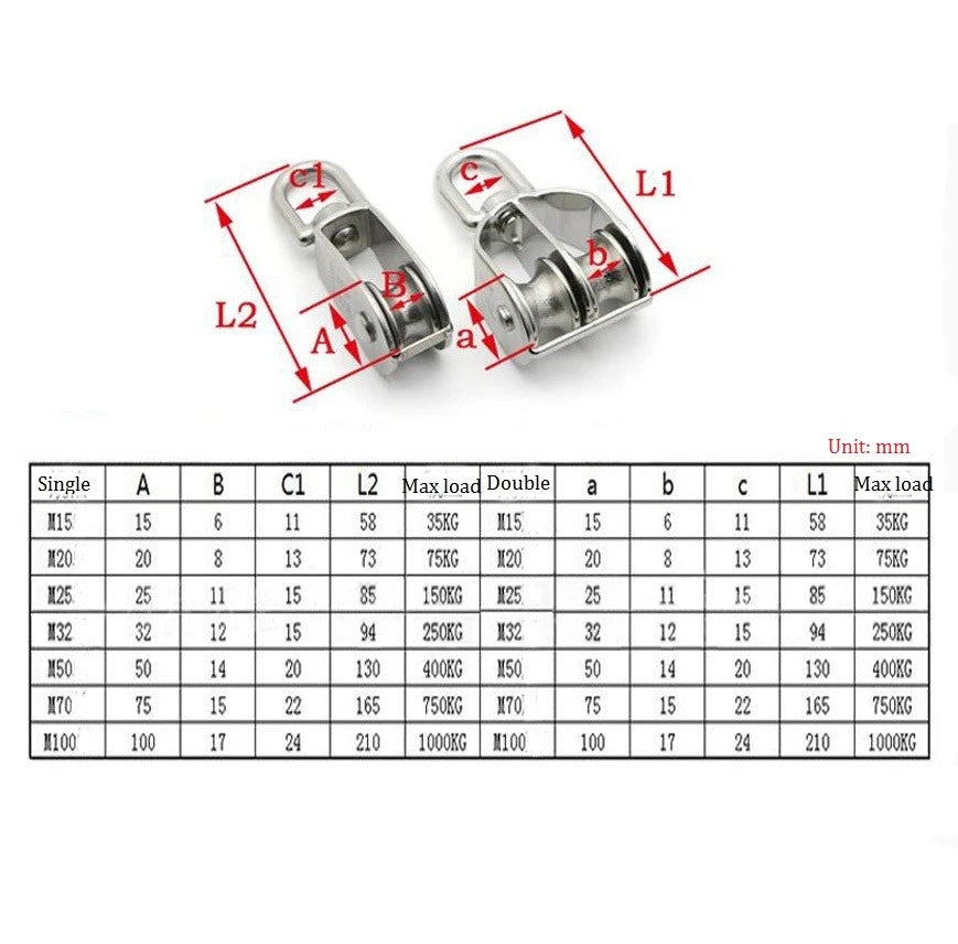 M20 20mm Pulley Rope Pully Stainless Steel Single/Double Swivel Lifting Wheel