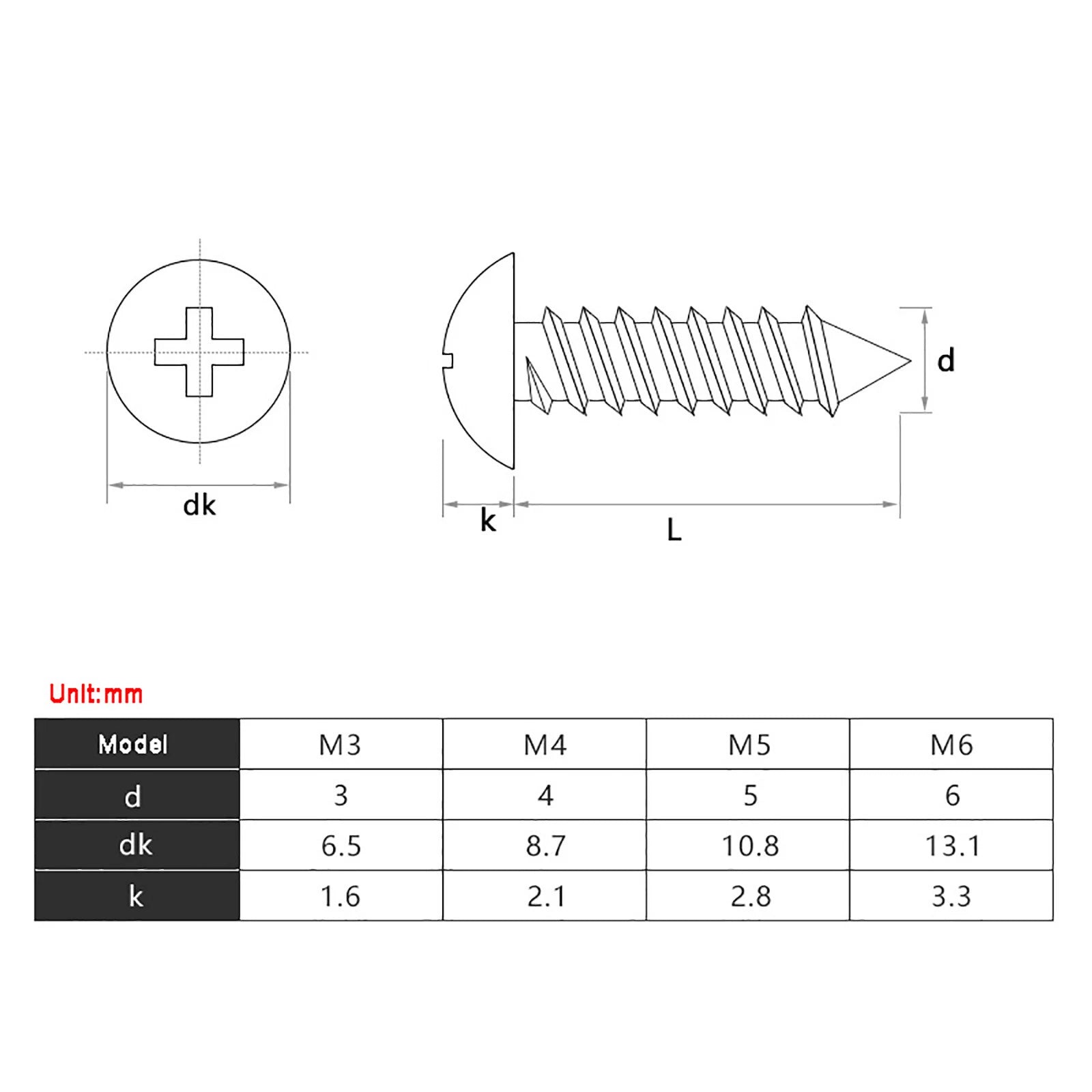 M3 M4 M5 M6 Truss Head Self Tapping Screws – 304 Stainless Steel, Natural Finish