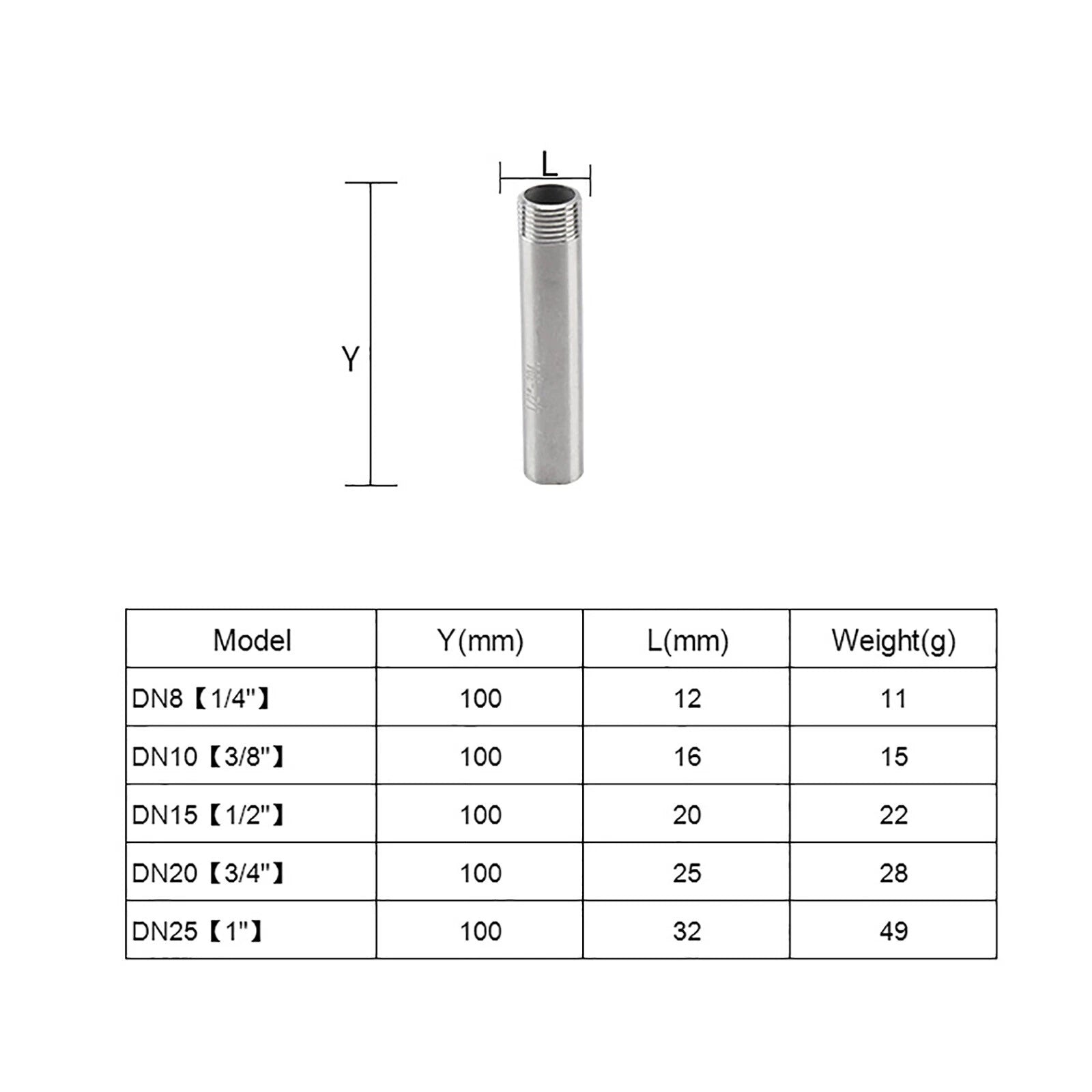 SS304 BSP Threaded Weld Nipple 100mm | 1/4" to 4" Pipe Fitting