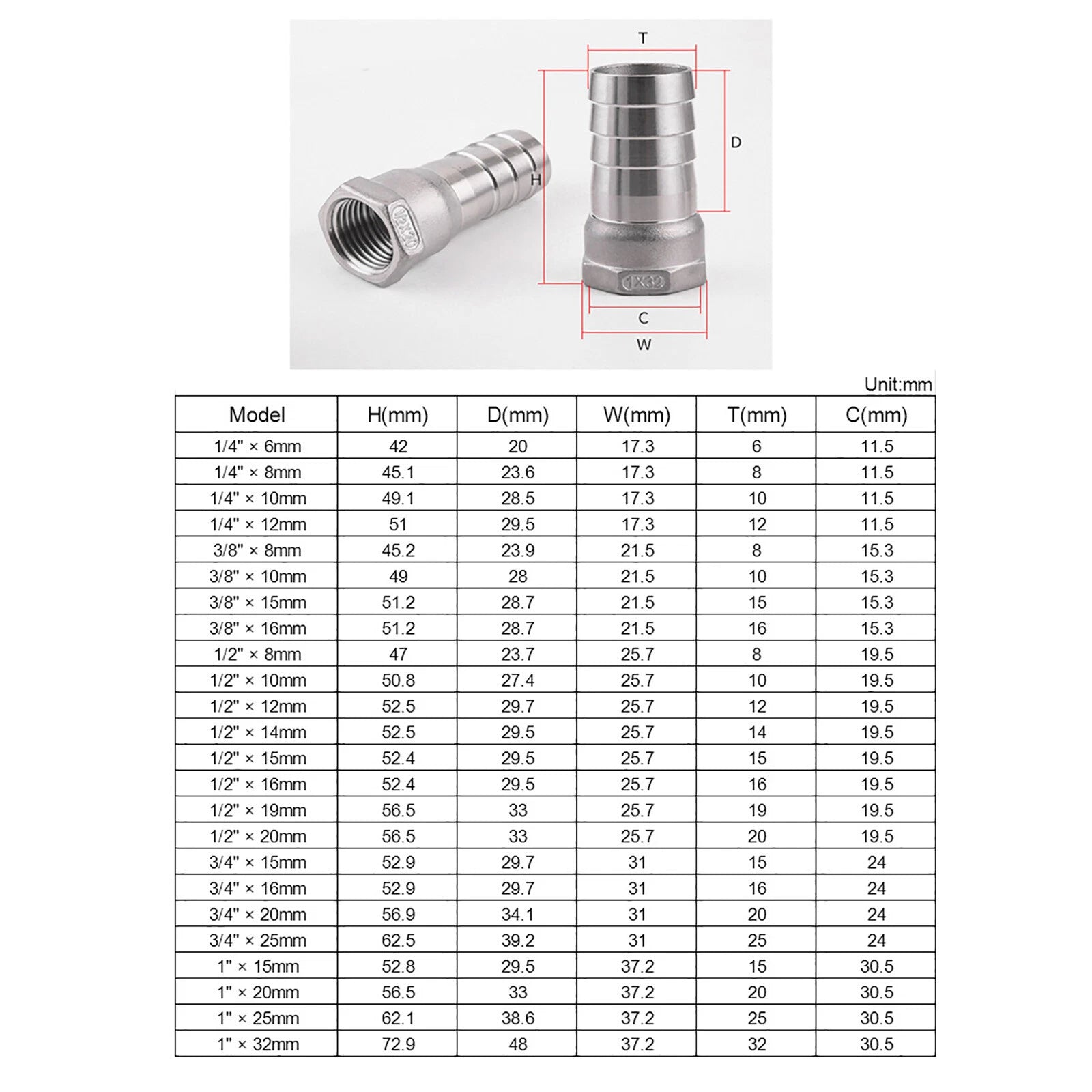 304 Stainless Steel Female NPT x Barb Hose Tail Connector — 1/4" to 1"