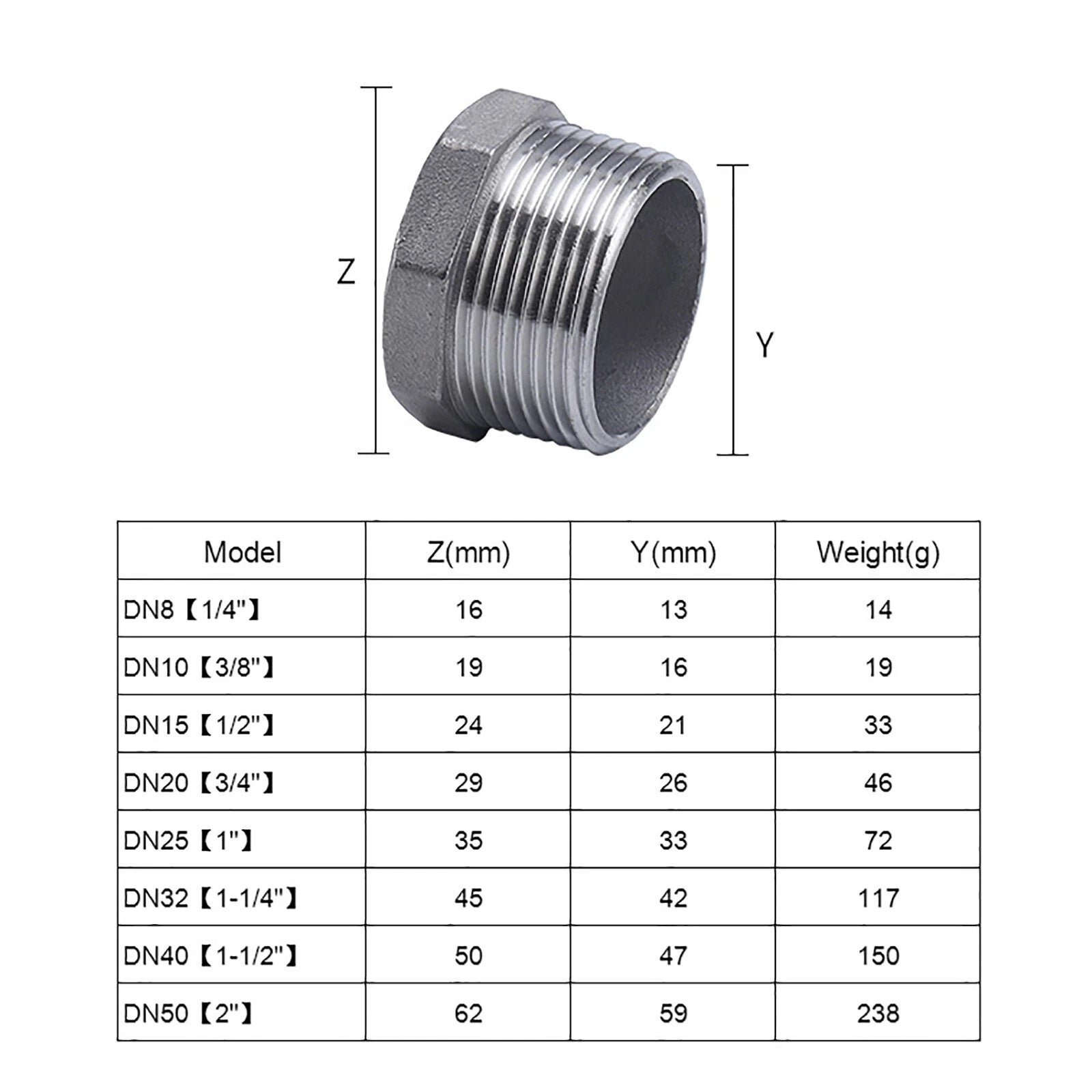 BSP Male Blanking Plug 304 Stainless Steel Pipe End Cap