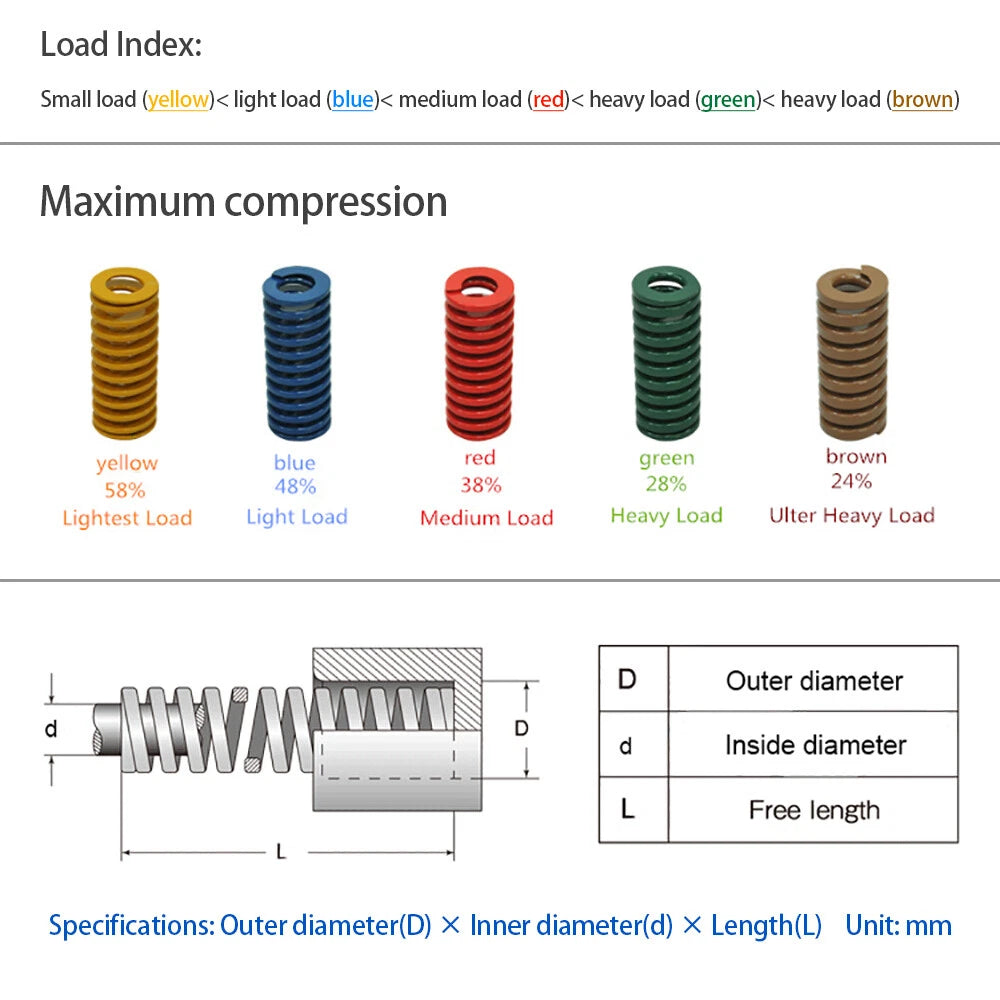 Spiral Stamping Light Load Compression Mould Spring 15-300mm Long Blue 8-40mm OD