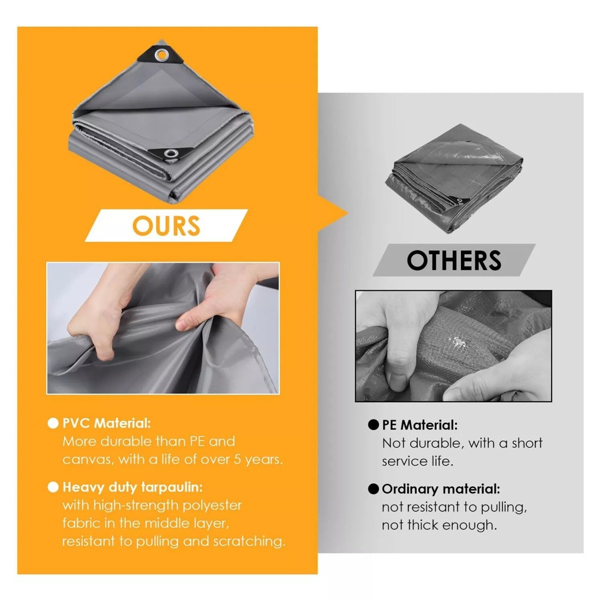 5x7ft to 10x12ft Gray Heavy Duty Poly Tarp Waterproof Awning Poly PVC Boat Canopy Cover Tarpaulin Tent - HomeDIYer