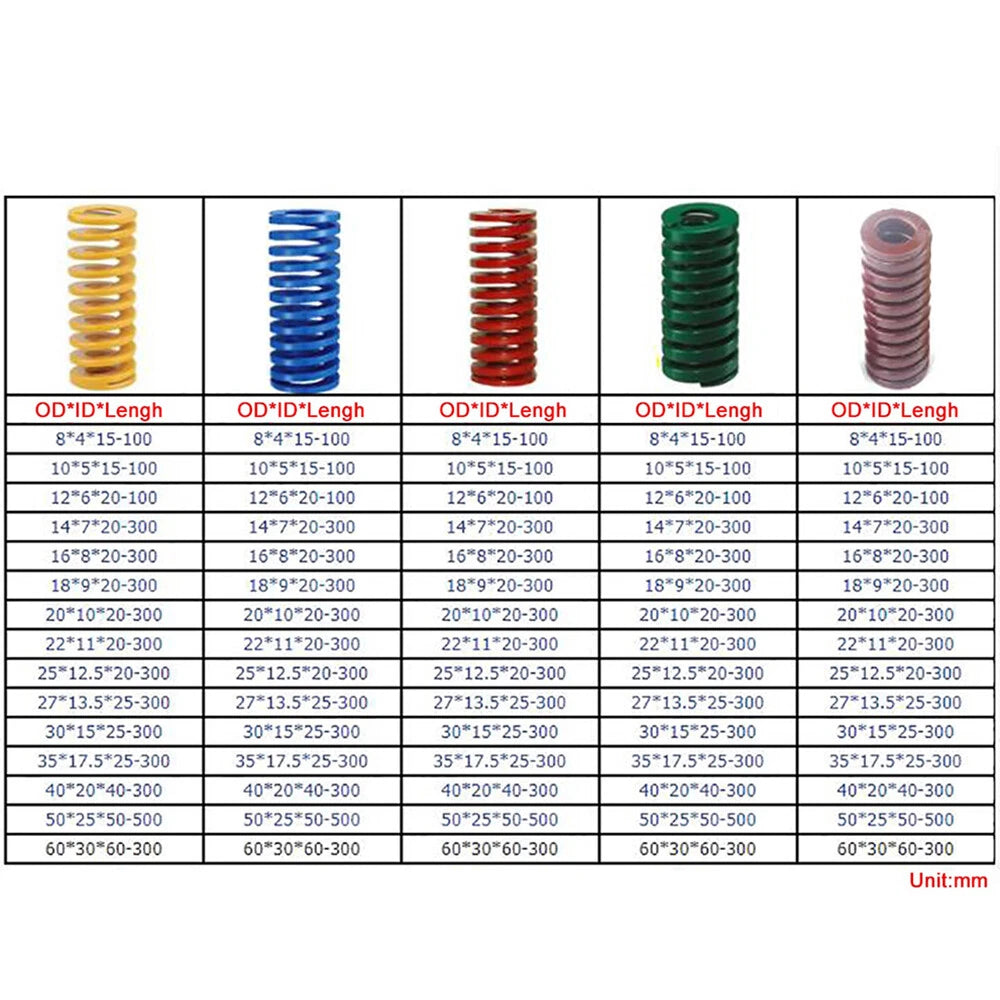 Green Heavy Load Die Mold Spring Compression Springs OD 14mm Length 20mm-100mm