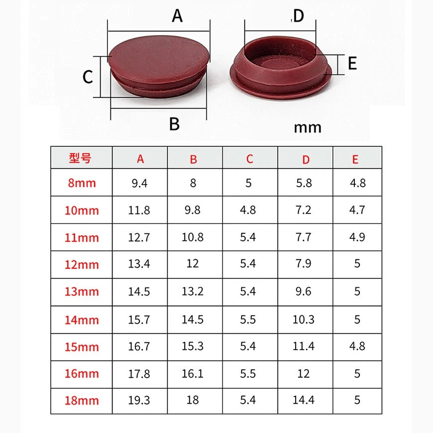 Plastic Screw Hole Cover Caps – Push Fit Furniture Plugs, 8–18mm, Multiple Colors