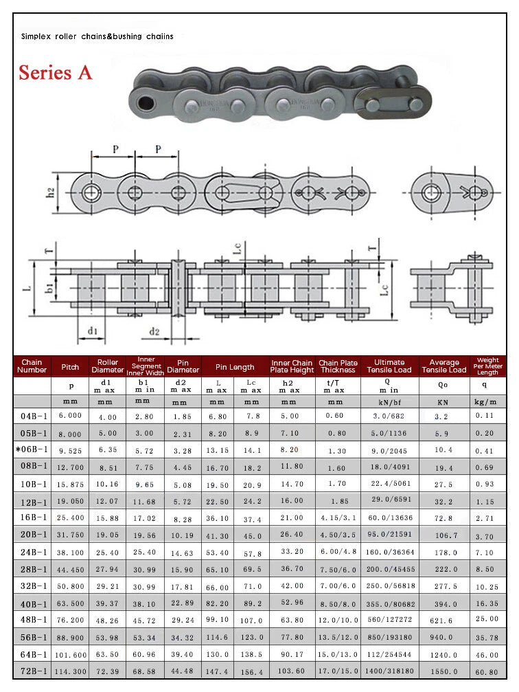 Roller Chain American/British Standard 1.5 Or 5 Metres + CL OL Connecting Links
