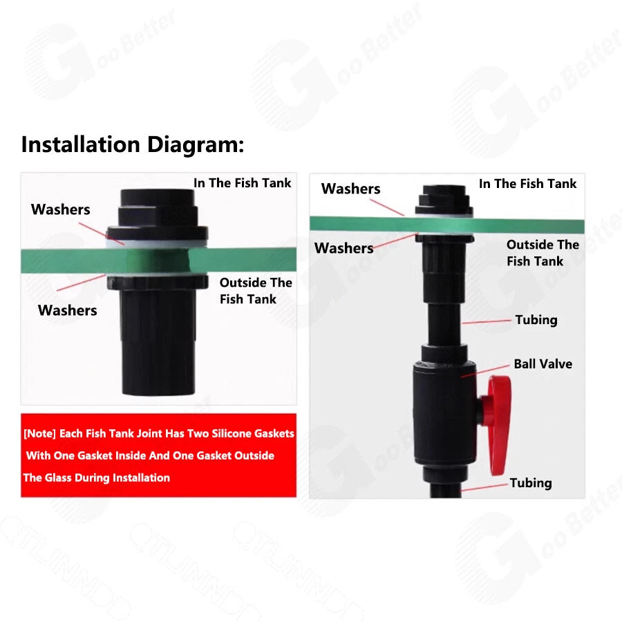 PVC 90° Elbow Pipe Fittings 20mm~50mm Tank Connector Bulkhead For Aquarium Black