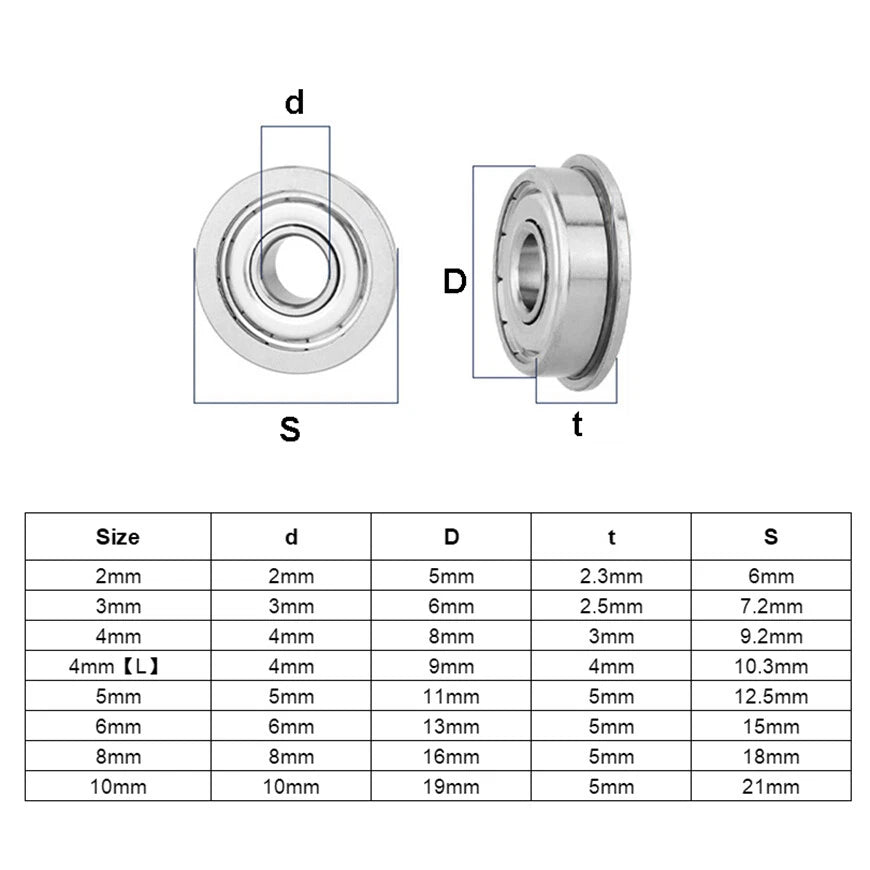 Flange Bearings Metal Shielded Deep Groove Flanged Ball Bearing 2/3/4/5/6/8/10mm