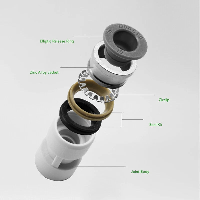 PC Male Push-In Straight Pneumatic Fitting | Air Hose Connector 1/8" 1/4" 3/8" 1/2" × 4–12mm