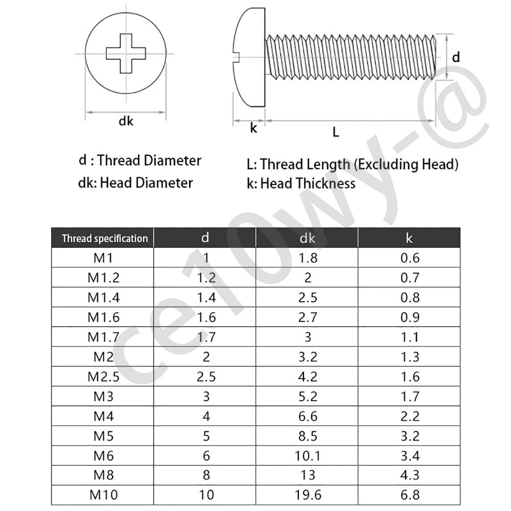 M4 Phillips Pan Head Machine Screws – A2 Stainless Steel, Fully Threaded (4mm–100mm Lengths)