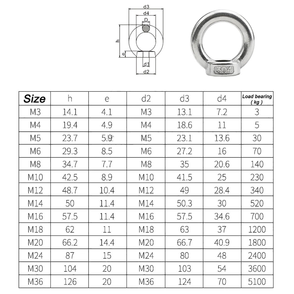 A2 Stainless Steel Eye Nuts & Eye Bolts M3–M48 | DIN 582 / DIN 444 | Metric Lifting Hardware - HomeDIYer