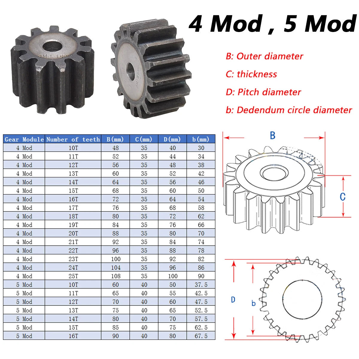 2.5/3/4/5 Mod Spur Gear 10T to 45T Flat Gear Motor Transmission Gear 45# Steel