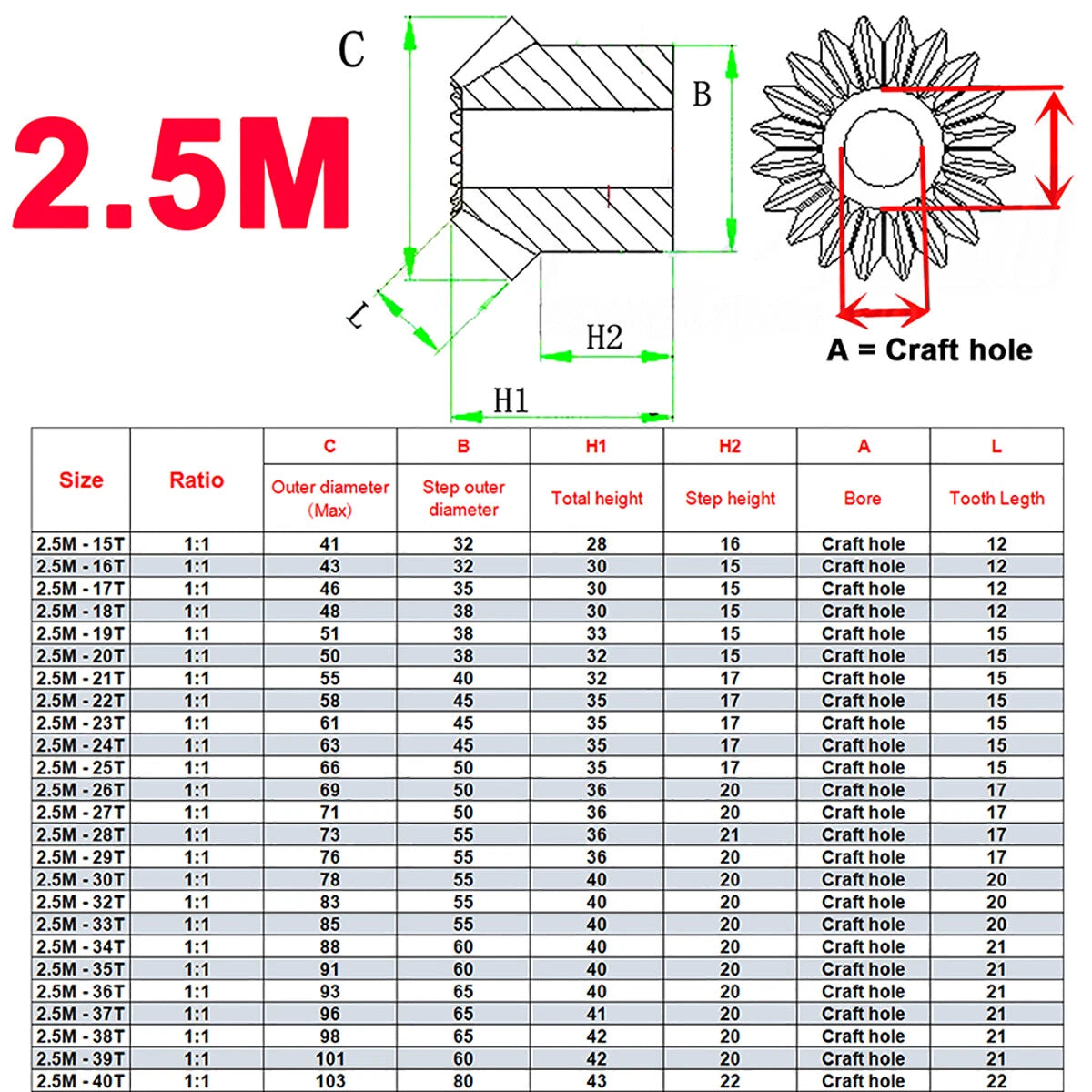 1M 1.5M 2M 2.5M 3M Mod Bevel Gear 1:1 15T- 30T Tooth Transmission Gears 90°Steel