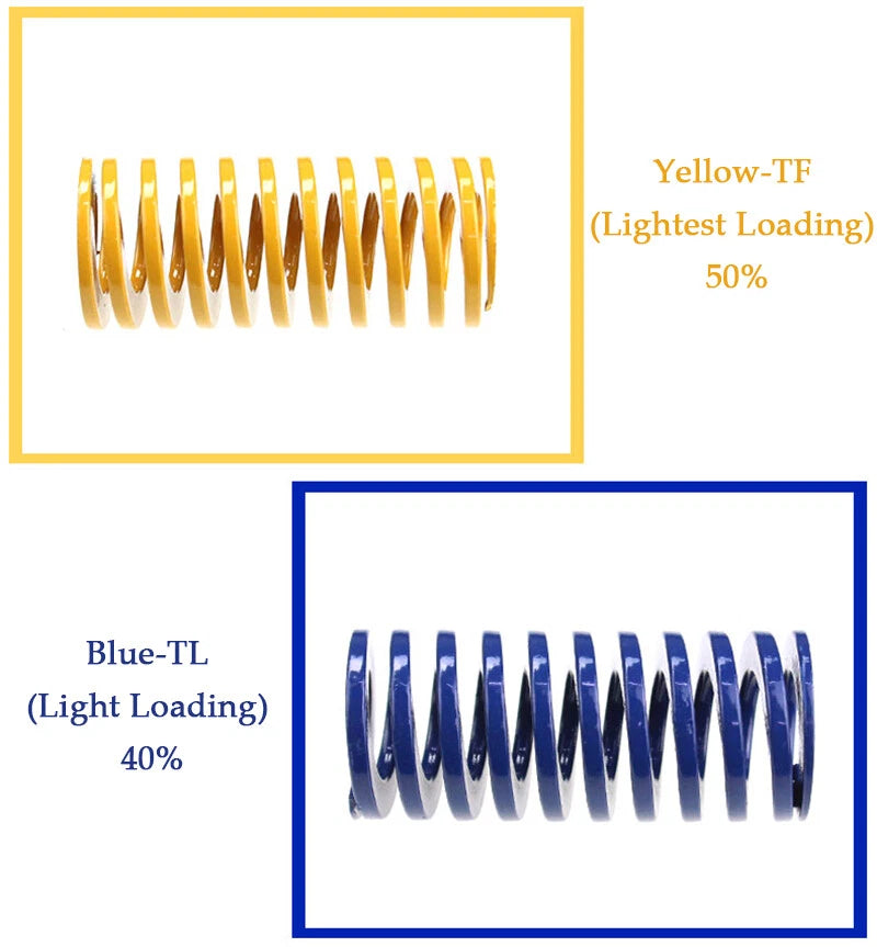Mould Springs Compression Spring Light/Medium/Heavy Loading Length 25mm~175mm