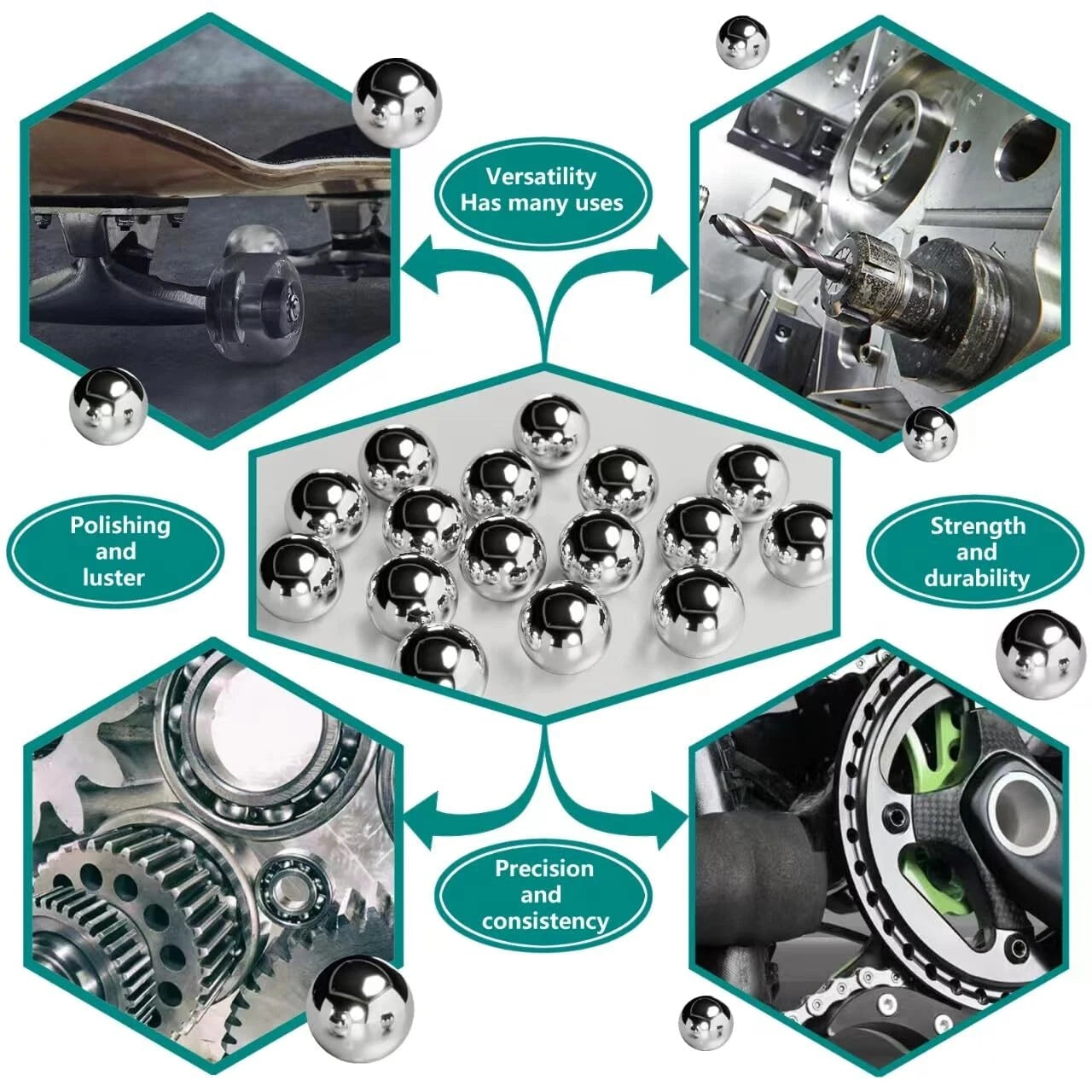 GCR15 Ball Bearings 1mm/1.5mm/2mm/2.5mm/3mm/3.175mm/3.5mm-30mm Diameter