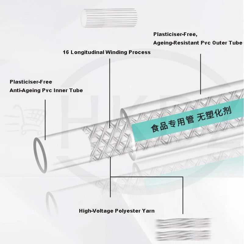 Clear Flexible PVC Hose — Fibre Reinforced Braided, Food Grade Water Oil Tube