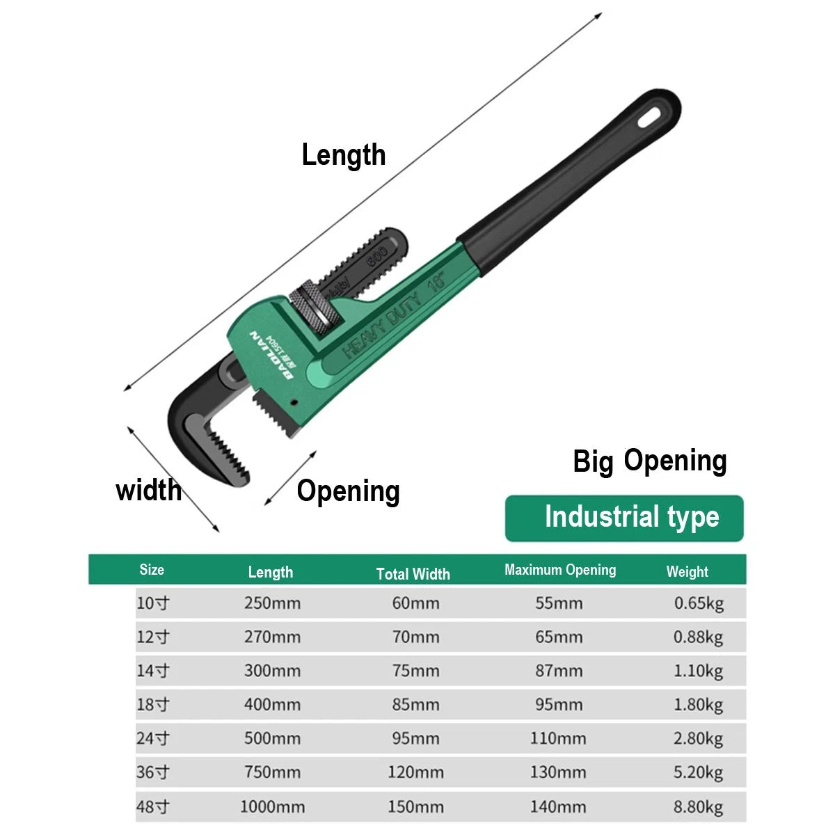 Adjustable Plumbers Waterpump Stilsons Monkey Pipe Wrench Pliers 8" 10"-24" Tool