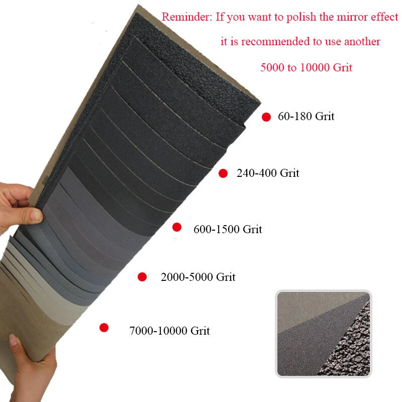 A4 Silicon Carbide Wet & Dry Sandpaper — P60 to P10000 Grit 230x280mm Sheets for Wood Metal Auto