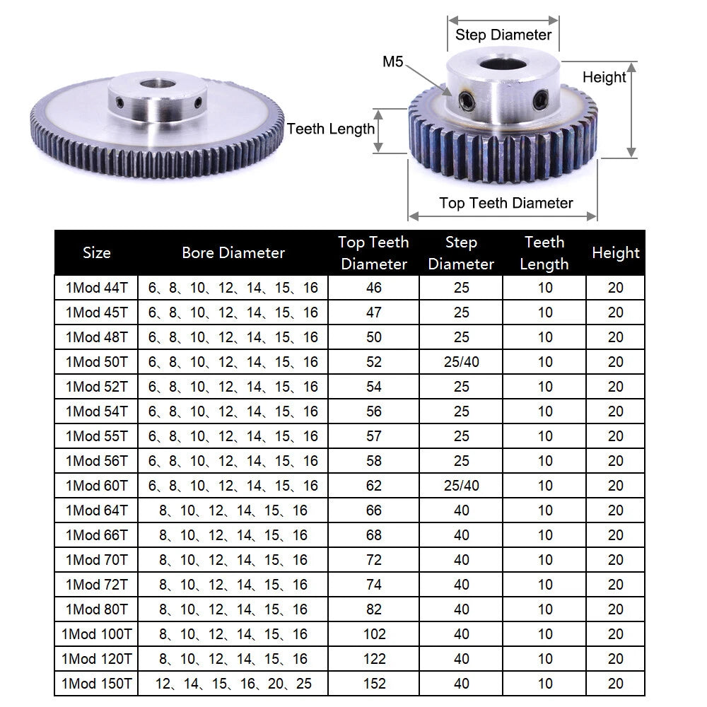 Spur Gear 45# Steel 1 Mod 44-120 Teeth Motor Gear Transmission Gears Hardened