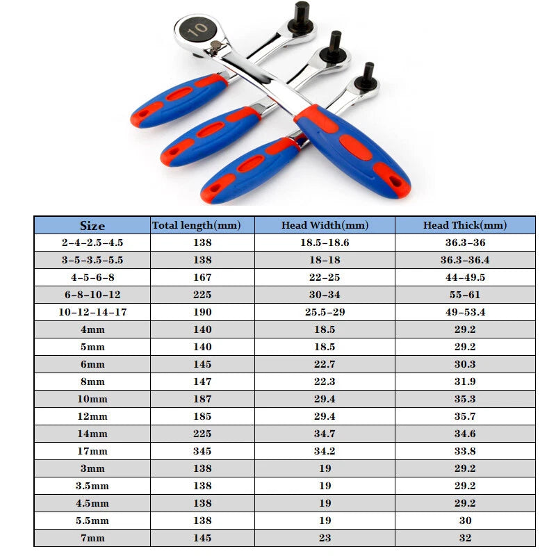 Metric Ratchet Hex Wrench Single Double End Fast Repair Tools 3mm - 17mm