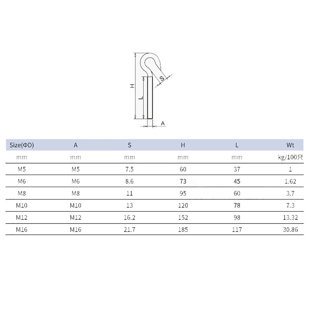 Stainless Steel Eye Bolts & Hook Bolts — Wood Thread, M5–M16, A2 304 - HomeDIYer