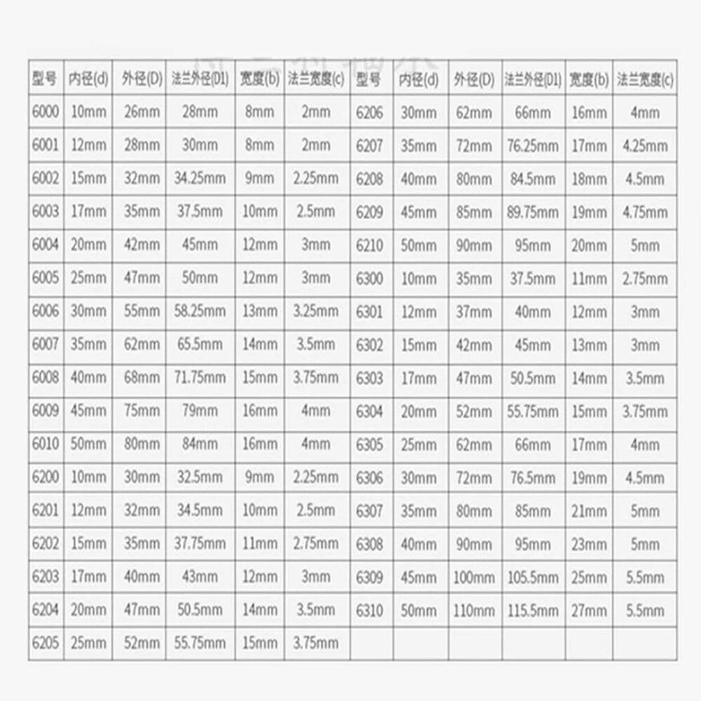 F6000 F6001 F6002 F6003 F6004 F6005 F6006 2RS rubber sealed ball bearings